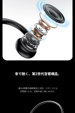 骨伝導ワイヤレスイヤホンB8 ドライバー分解図